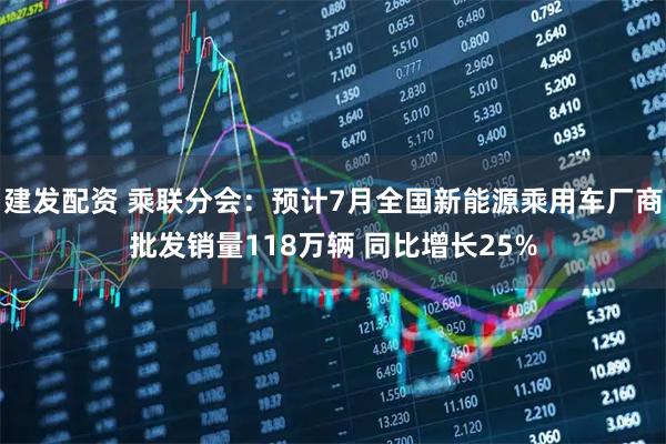 建发配资 乘联分会：预计7月全国新能源乘用车厂商批发销量118万辆 同比增长25%